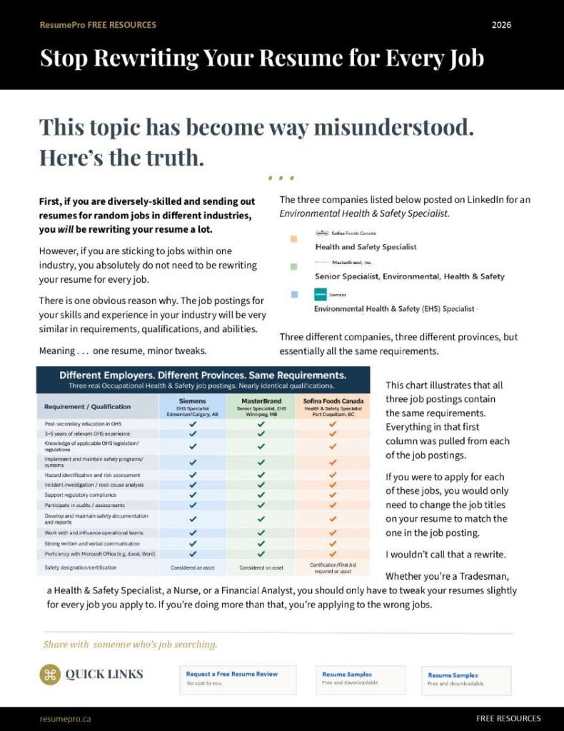 image of a ResumePro newsletter